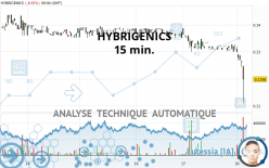 HYBRIGENICS - 15 min.
