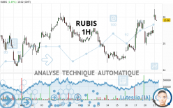 RUBIS - 1H