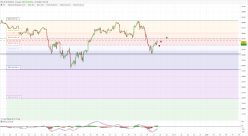 DOW JONES - MINI DJ30 FULL0624 - 2 uur