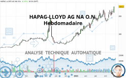 HAPAG-LLOYD AG NA O.N. - Hebdomadaire