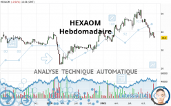 HEXAOM - Hebdomadaire
