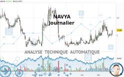 NAVYA - Diario