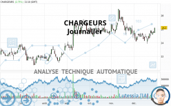 CHARGEURS - Täglich