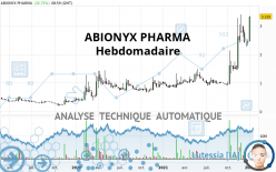 ABIONYX PHARMA - Settimanale