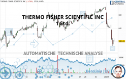 THERMO FISHER SCIENTIFIC INC - 1 uur