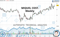 MIQUEL COST. - Weekly