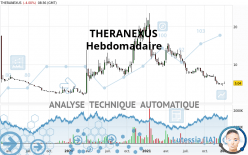 THERANEXUS - Settimanale