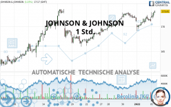 JOHNSON & JOHNSON - 1 Std.