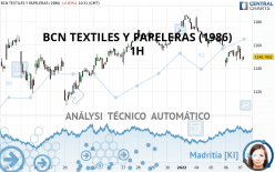 BCN TEXTILES Y PAPELERAS (1986) - 1H