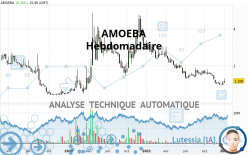AMOEBA - Semanal