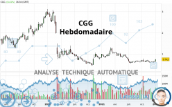 CGG - Settimanale