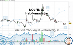 DOLFINES - Hebdomadaire