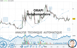 ORAPI - Hebdomadaire