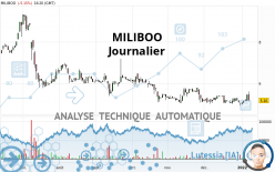 MILIBOO - Journalier