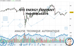 DTE ENERGY COMPANY - Hebdomadaire