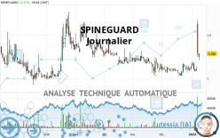 SPINEGUARD - Diario