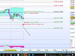 MINI DAX FULL0624 - 15 min.