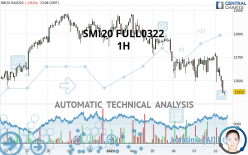 SMI20 FULL0624 - 1H