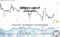 GENERIX GROUP - Täglich