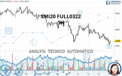 SMI20 FULL0624 - 1H