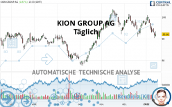 KION GROUP AG - Täglich