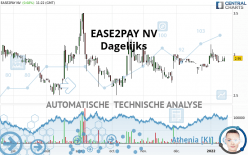 EASE2PAY NV - Journalier