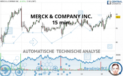 MERCK & COMPANY INC. - 15 min.