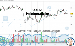 COLAS - Hebdomadaire