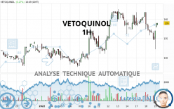 VETOQUINOL - 1H