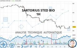 SARTORIUS STED BIO - 1H