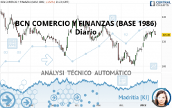 BCN COMERCIO Y FINANZAS (BASE 1986) - Diario