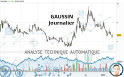 GAUSSIN - Journalier