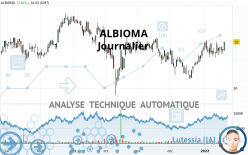 ALBIOMA - Journalier