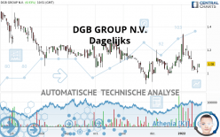 DGB GROUP N.V. - Diario