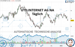 UTD.INTERNET AG NA - Täglich