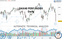 DAX40 PERF INDEX - Journalier