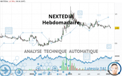 NEXTEDIA - Wöchentlich