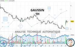 GAUSSIN - 1H