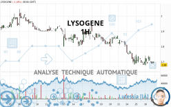 LYSOGENE - 1H