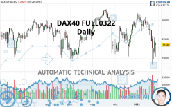 DAX40 FULL0624 - Journalier