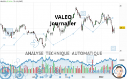 VALEO - Giornaliero