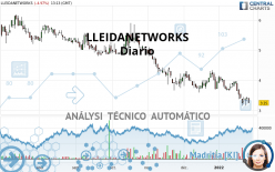 LLEIDANETWORKS - Diario