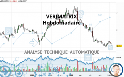 VERIMATRIX - Wöchentlich