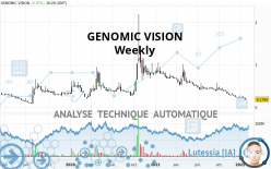 GENOMIC VISION - Settimanale