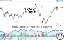 ACCOR - Dagelijks