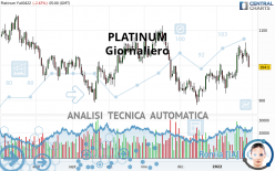 PLATINUM - Dagelijks