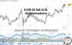 E.ON SE NA O.N. - Hebdomadaire