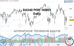 DAX40 PERF INDEX - Journalier