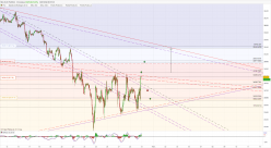 DOW JONES - MINI DJ30 FULL0624 - 30 min.