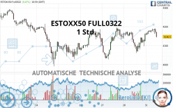 ESTOXX50 FULL0624 - 1 Std.